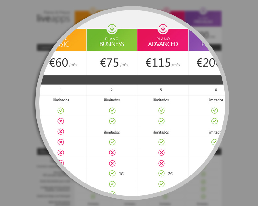 liveapp plansdetail Liveapps